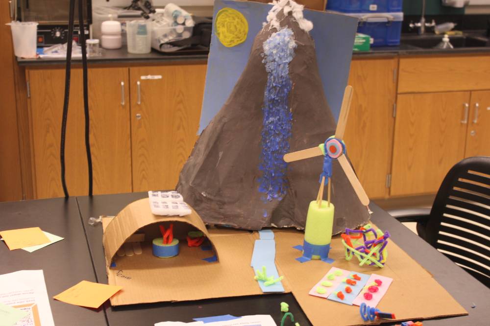 EOW Student Project with Volcano/Thermal Energy